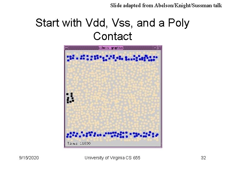 Slide adapted from Abelson/Knight/Sussman talk Start with Vdd, Vss, and a Poly Contact 9/15/2020
