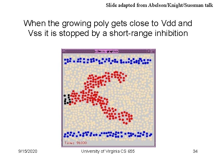 Slide adapted from Abelson/Knight/Sussman talk When the growing poly gets close to Vdd and