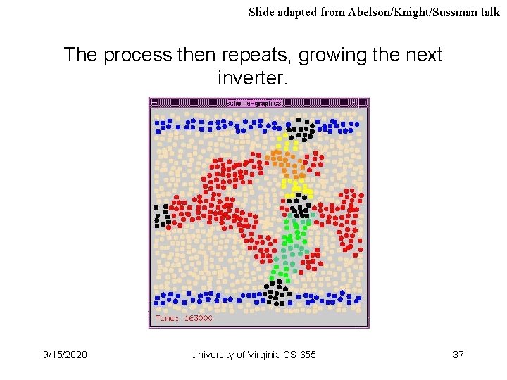 Slide adapted from Abelson/Knight/Sussman talk The process then repeats, growing the next inverter. 9/15/2020