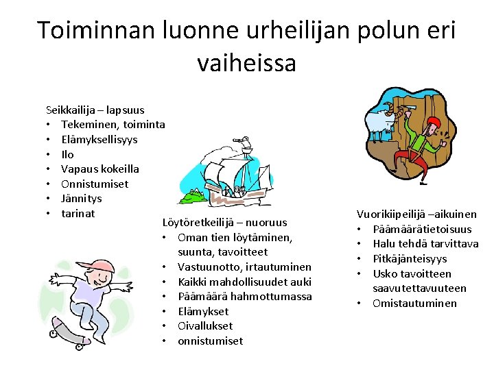 Toiminnan luonne urheilijan polun eri vaiheissa Seikkailija – lapsuus • Tekeminen, toiminta • Elämyksellisyys