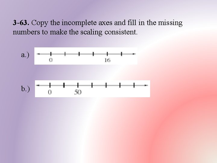 3 -63. Copy the incomplete axes and fill in the missing numbers to make