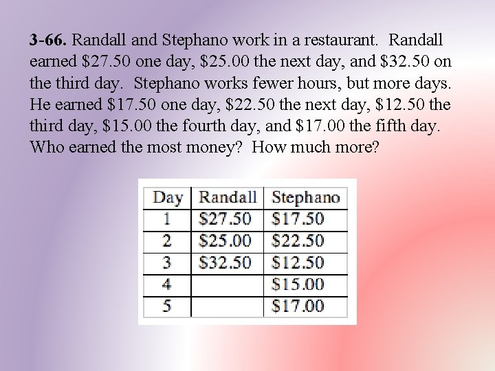 3 -66. Randall and Stephano work in a restaurant. Randall earned $27. 50 one