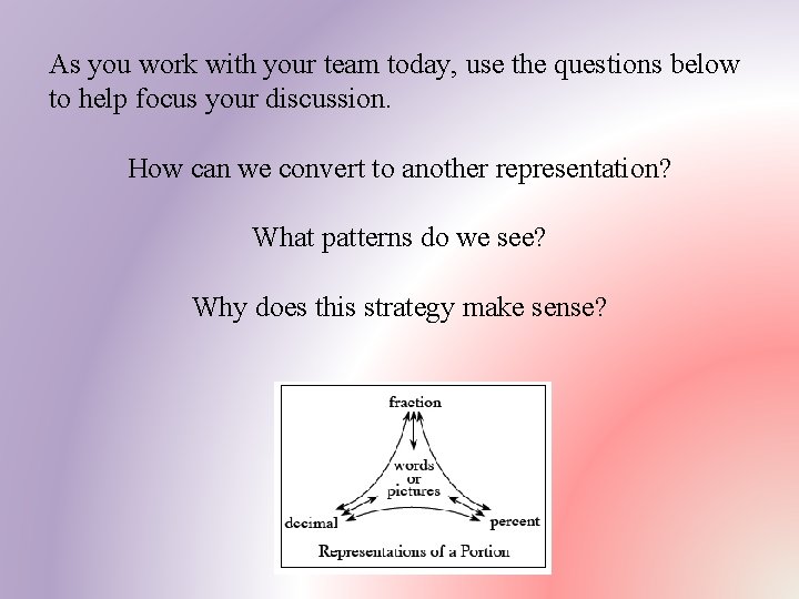 As you work with your team today, use the questions below to help focus