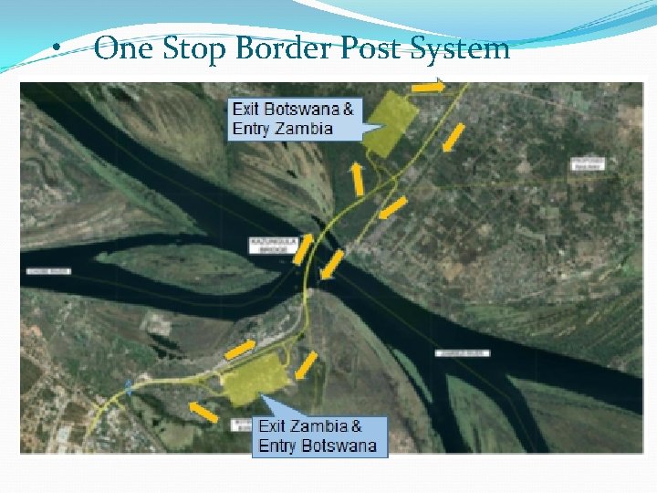  • One Stop Border Post System 