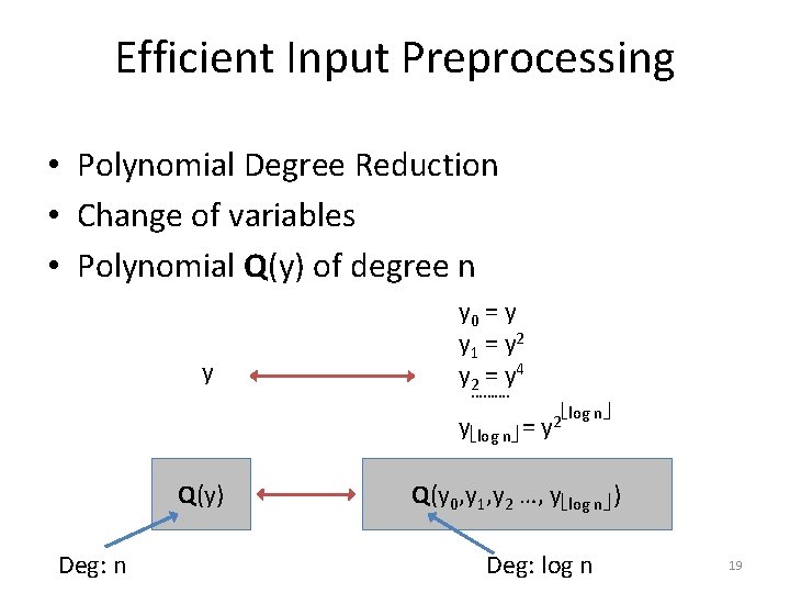 Efficient Input Preprocessing • Polynomial Degree Reduction • Change of variables • Polynomial Q(y)