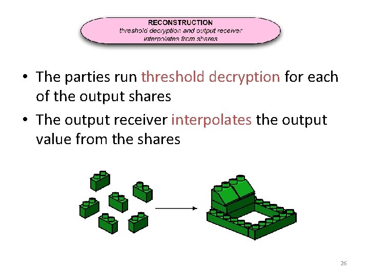  • The parties run threshold decryption for each of the output shares •