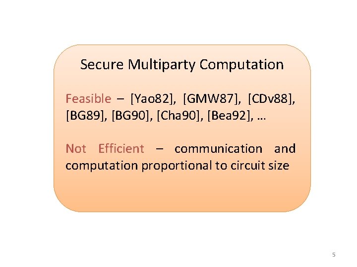 Secure Multiparty Computation Feasible – [Yao 82], [GMW 87], [CDv 88], [BG 89], [BG