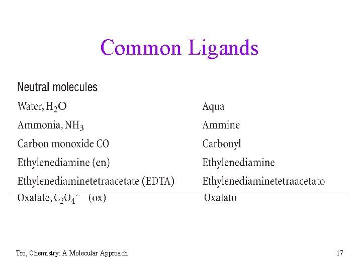 Common Ligands Tro, Chemistry: A Molecular Approach 17 