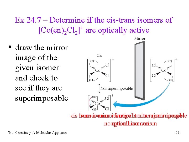 Ex 24. 7 – Determine if the cis-trans isomers of [Co(en)2 Cl 2]+ are