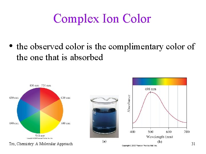 Complex Ion Color • the observed color is the complimentary color of the one