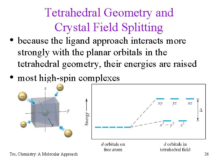 Tetrahedral Geometry and Crystal Field Splitting • because the ligand approach interacts more •