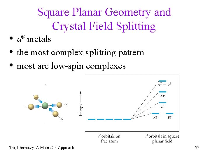 Square Planar Geometry and Crystal Field Splitting • d 8 metals • the most