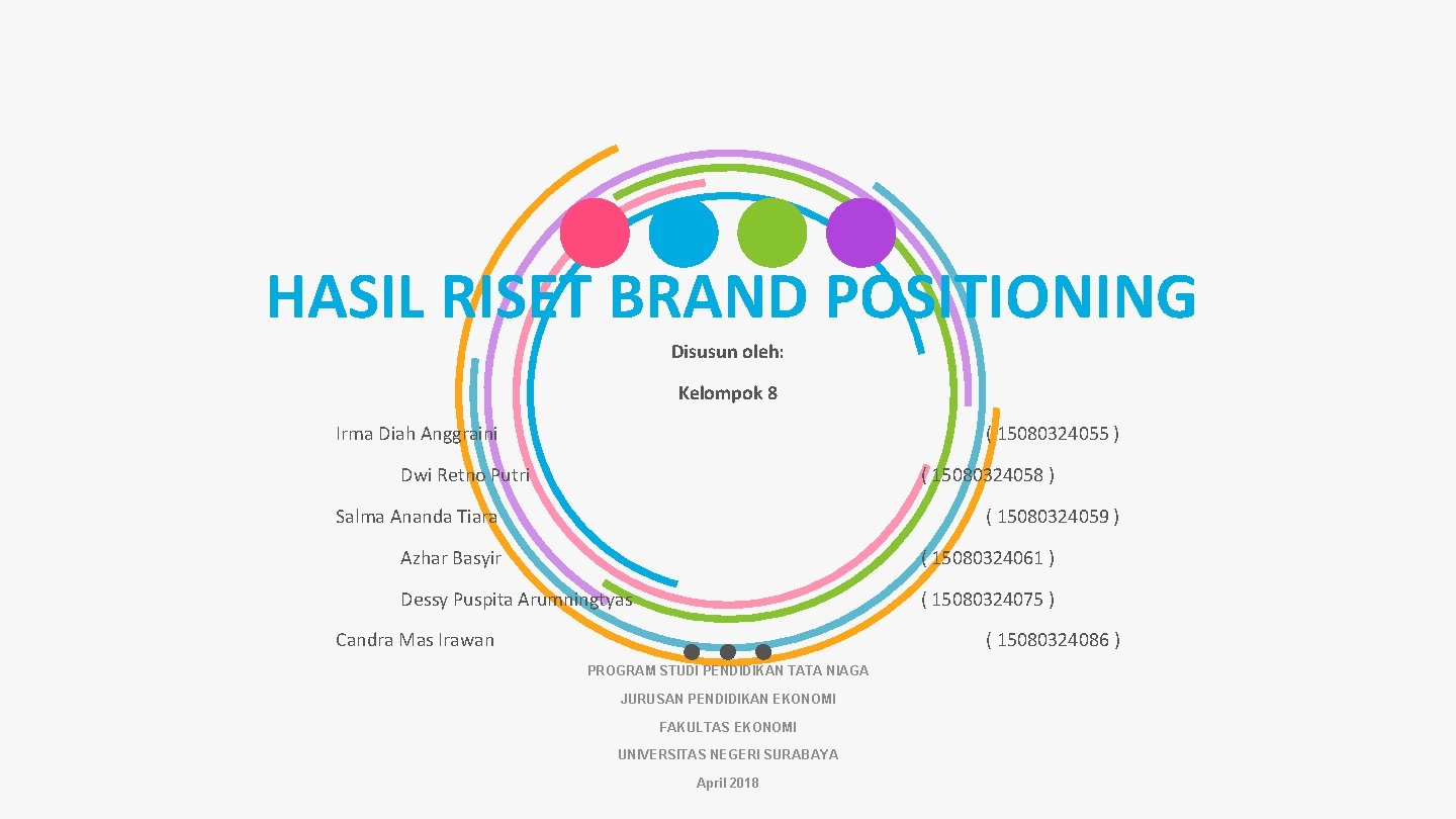 HASIL RISET BRAND POSITIONING Disusun oleh: Kelompok 8 Irma Diah Anggraini ( 15080324055 )