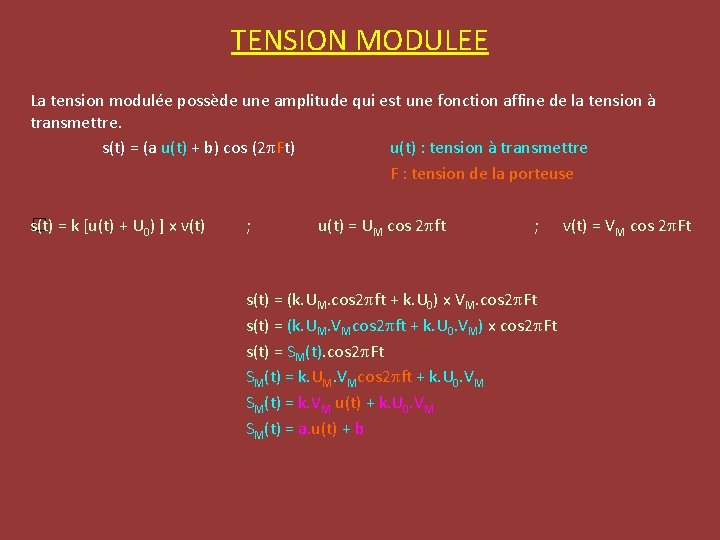 TENSION MODULEE La tension modulée possède une amplitude qui est une fonction affine de