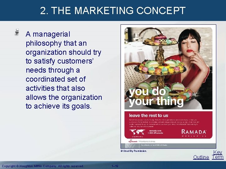 2. THE MARKETING CONCEPT A managerial philosophy that an organization should try to satisfy 2. THE MARKETING CONCEPT A managerial philosophy that an organization should try to satisfy