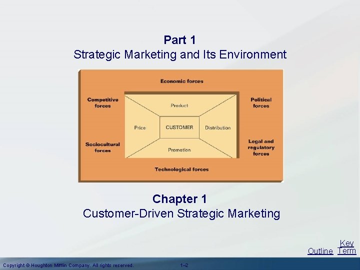 Part 1 Strategic Marketing and Its Environment Chapter 1 Customer-Driven Strategic Marketing Key Outline Part 1 Strategic Marketing and Its Environment Chapter 1 Customer-Driven Strategic Marketing Key Outline