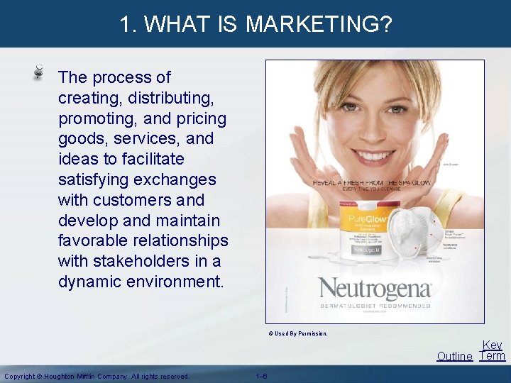 1. WHAT IS MARKETING? The process of creating, distributing, promoting, and pricing goods, services, 1. WHAT IS MARKETING? The process of creating, distributing, promoting, and pricing goods, services,