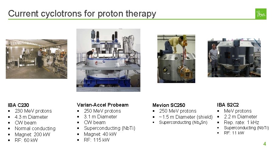 Current cyclotrons for proton therapy IBA C 230 § 230 Me. V protons §