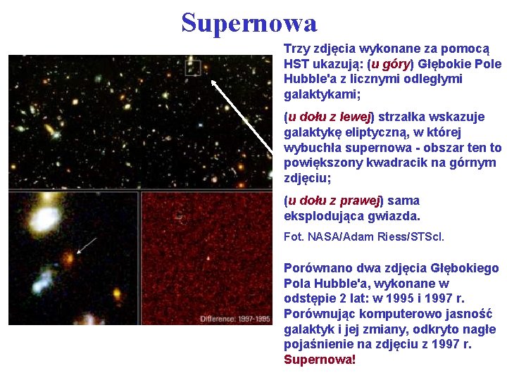 Supernowa Trzy zdjęcia wykonane za pomocą HST ukazują: (u góry) Głębokie Pole Hubble'a z