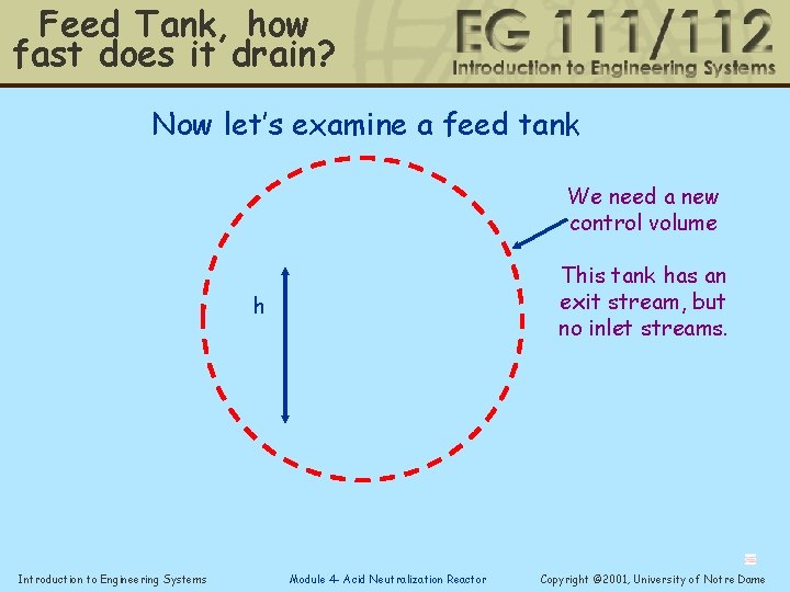 Feed Tank, how fast does it drain? Now let’s examine a feed tank We