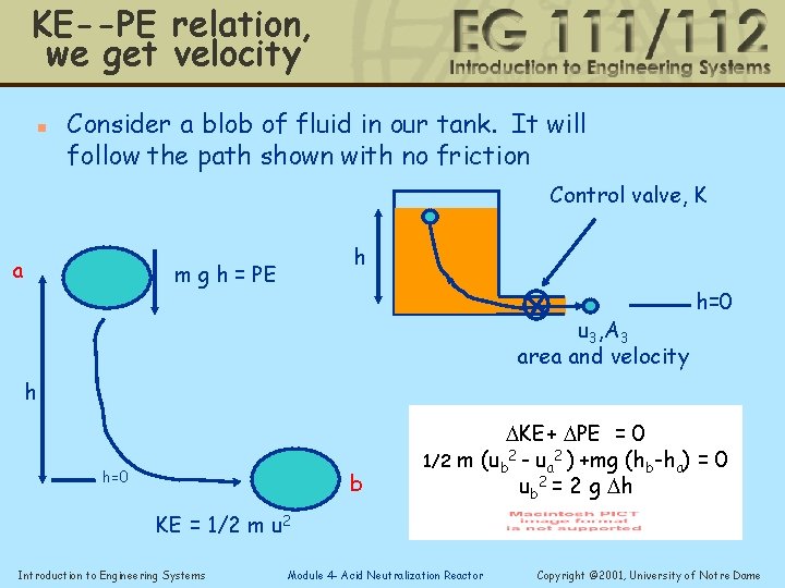 KE--PE relation, we get velocity n Consider a blob of fluid in our tank.