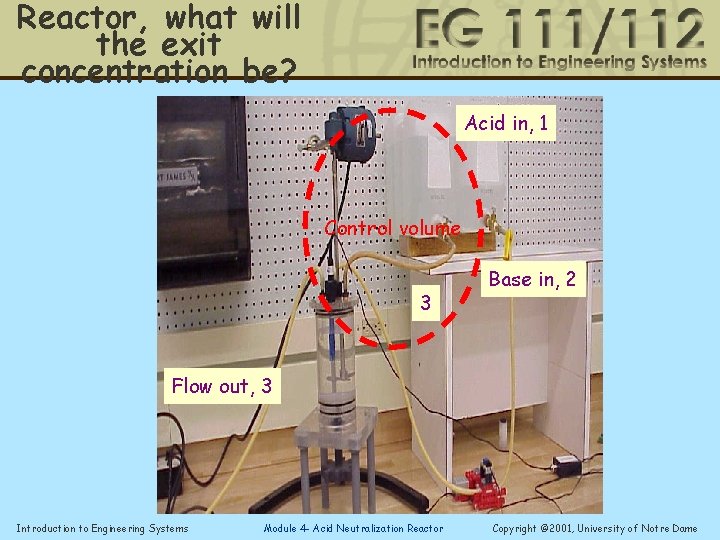 Reactor, what will the exit concentration be? Acid in, 1 Control volume 3 Base