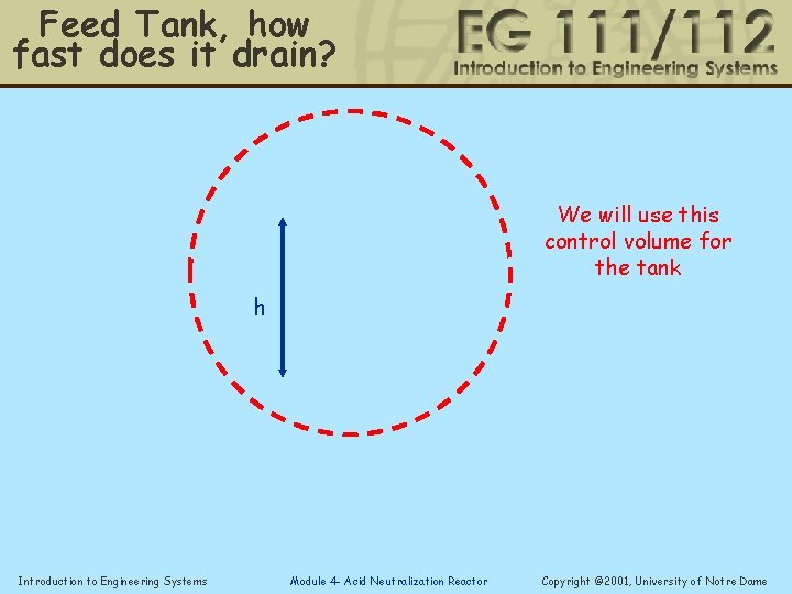 Feed Tank, how fast does it drain? We will use this control volume for