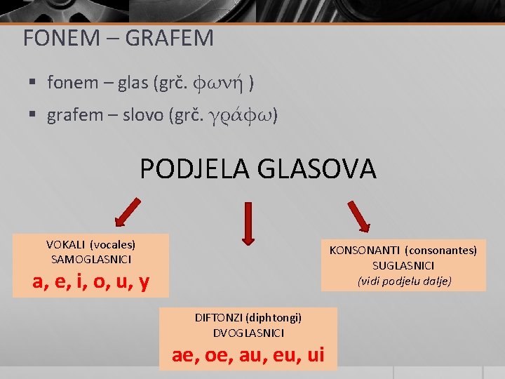FONEM – GRAFEM § fonem – glas (grč. ϕωνή ) § grafem – slovo