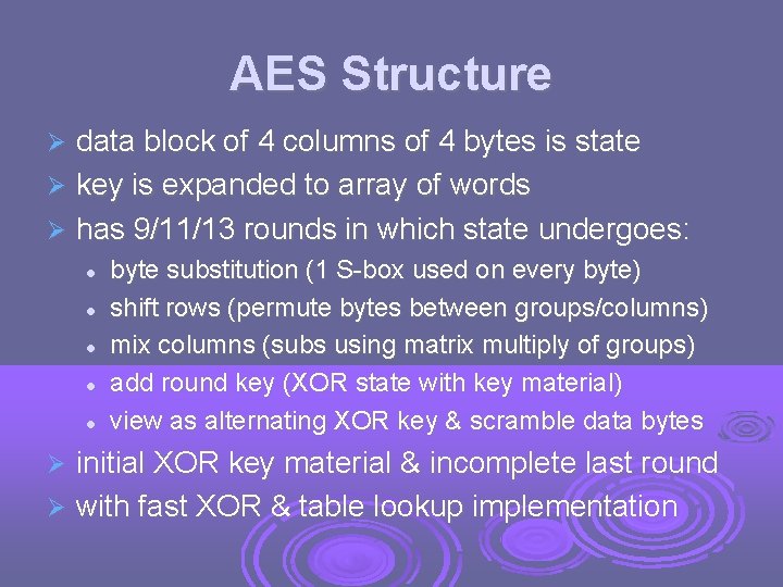 AES Structure data block of 4 columns of 4 bytes is state key is