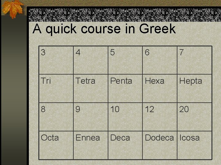 A quick course in Greek 3 4 5 6 7 Tri Tetra Penta Hexa