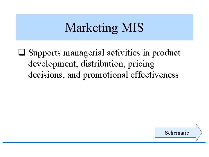 Marketing MIS q Supports managerial activities in product development, distribution, pricing decisions, and promotional