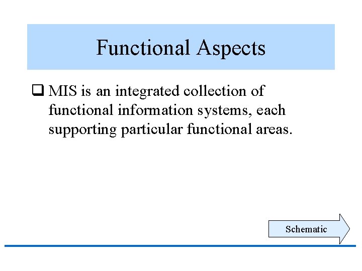 Functional Aspects q MIS is an integrated collection of functional information systems, each supporting