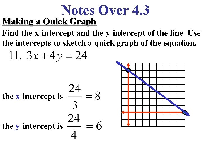 Notes Over 4. 3 Making a Quick Graph Find the x-intercept and the y-intercept Notes Over 4. 3 Making a Quick Graph Find the x-intercept and the y-intercept