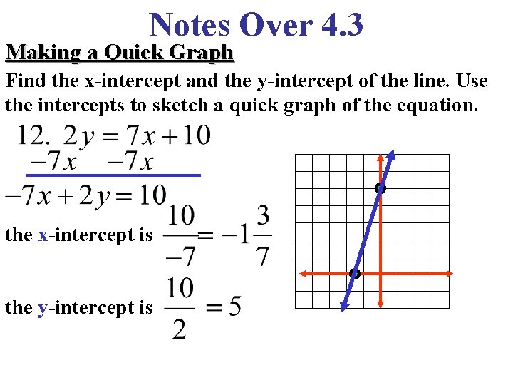 Notes Over 4. 3 Making a Quick Graph Find the x-intercept and the y-intercept Notes Over 4. 3 Making a Quick Graph Find the x-intercept and the y-intercept