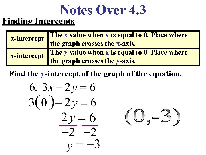 Notes Over 4. 3 Finding Intercepts x-intercept The x value when y is equal Notes Over 4. 3 Finding Intercepts x-intercept The x value when y is equal