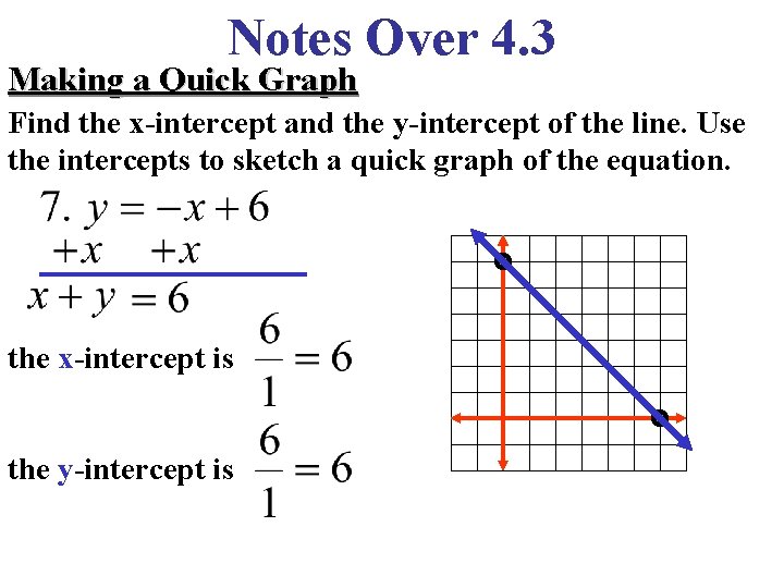 Notes Over 4. 3 Making a Quick Graph Find the x-intercept and the y-intercept Notes Over 4. 3 Making a Quick Graph Find the x-intercept and the y-intercept
