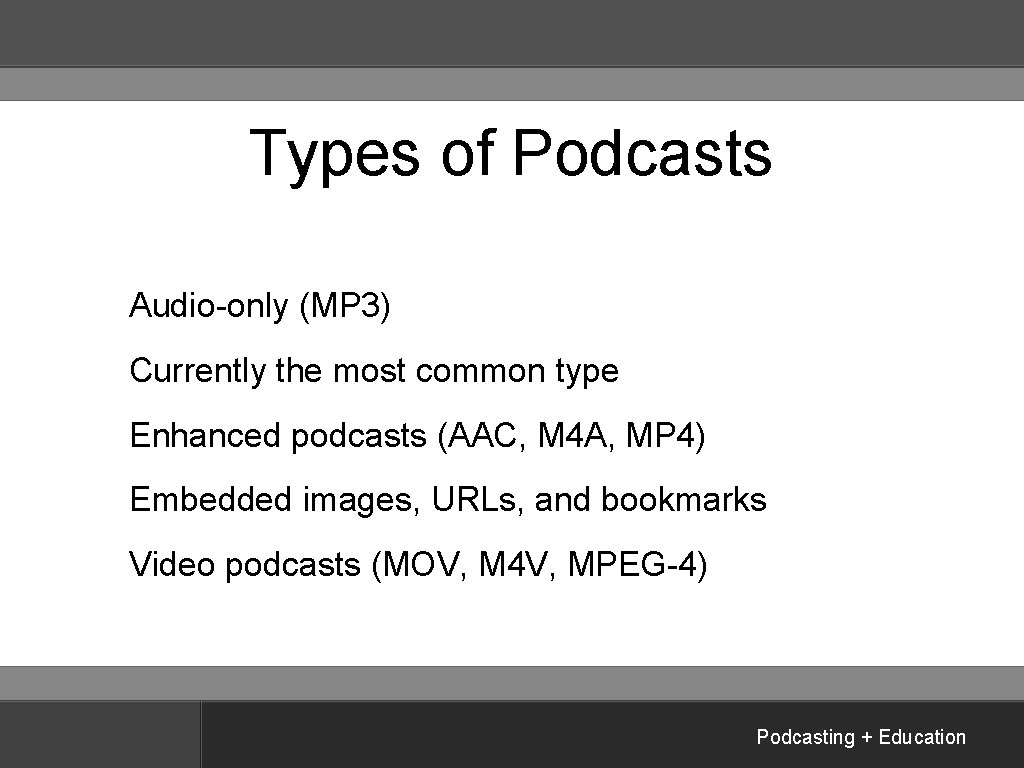 Types of Podcasts Audio-only (MP 3) Currently the most common type Enhanced podcasts (AAC,