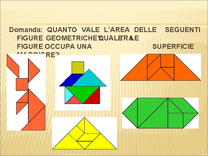 Domanda: QUANTO VALE L’AREA DELLE SEGUENTI FIGURE GEOMETRICHE? QUALETRALE FIGURE OCCUPA UNA SUPERFICIE MAGGIORE?