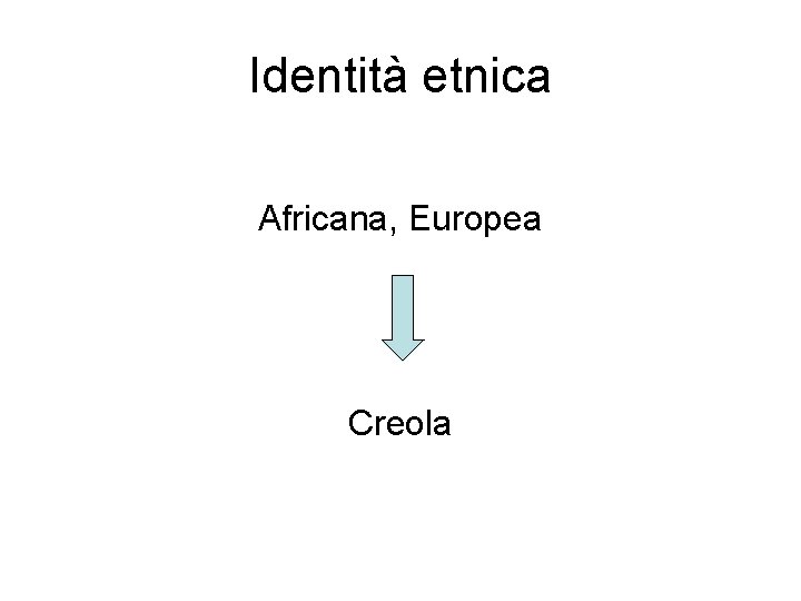 Identità etnica Africana, Europea Creola 