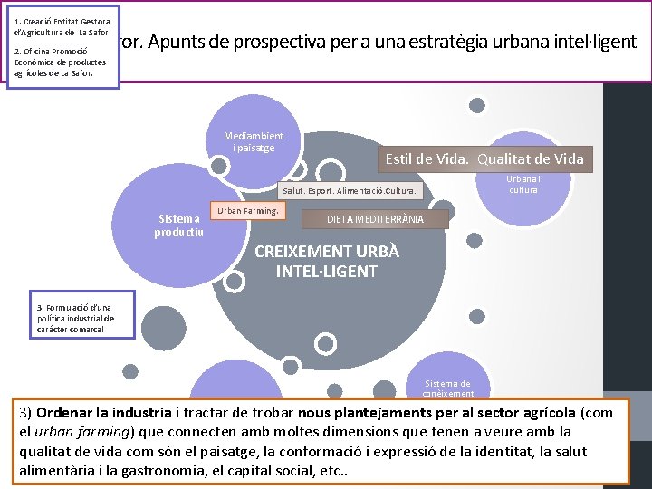1. Creació Entitat Gestora d’Agricultura de La Safor. Gandia i La Safor. Apunts de