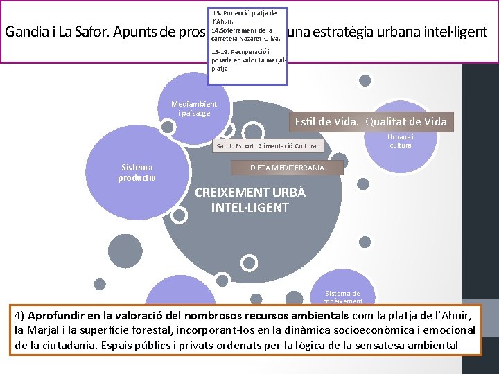 13. Protecció platja de l’Ahuir. 14. Soterramenr de la carretera Nazaret-Oliva. Gandia i La