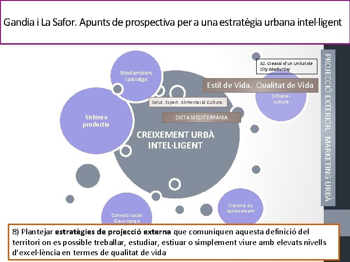 Gandia i La Safor. Apunts de prospectiva per a una estratègia urbana intel·ligent Estil