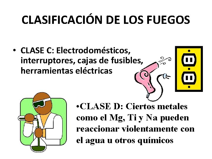 CLASIFICACIÓN DE LOS FUEGOS • CLASE C: Electrodomésticos, interruptores, cajas de fusibles, herramientas eléctricas