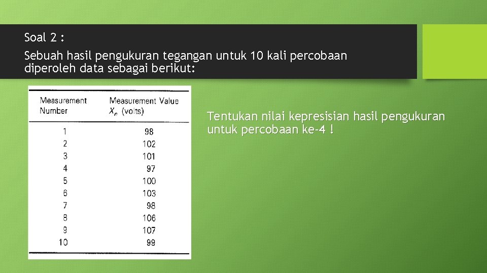 Soal 2 : Sebuah hasil pengukuran tegangan untuk 10 kali percobaan diperoleh data sebagai