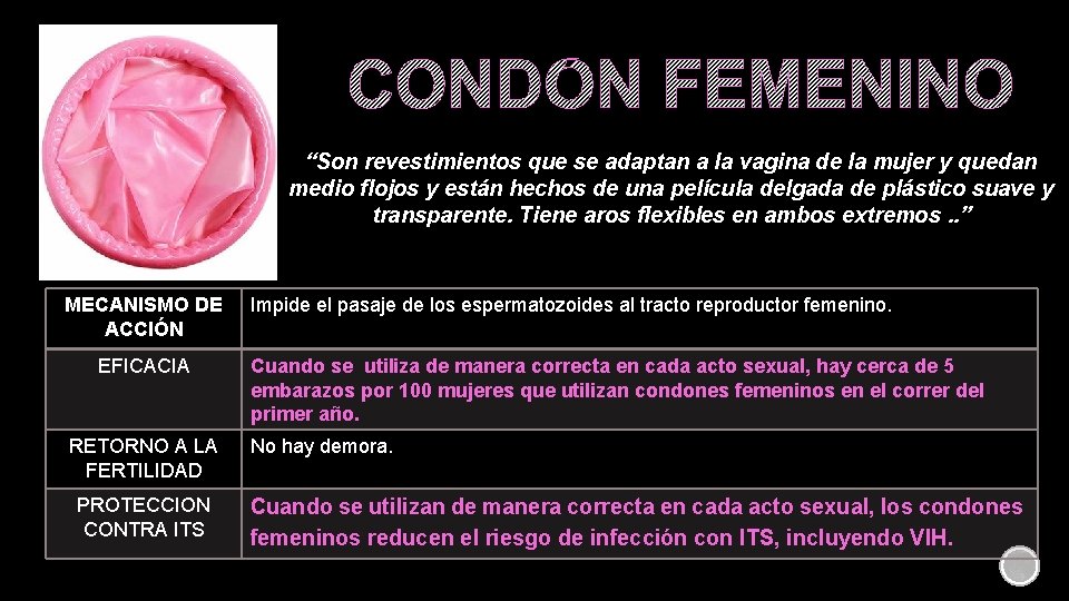 CONDÓN FEMENINO “Son revestimientos que se adaptan a la vagina de la mujer y CONDÓN FEMENINO “Son revestimientos que se adaptan a la vagina de la mujer y