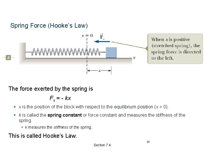 Spring Force (Hooke’s Law) The force exerted by the spring is Fs = - Spring Force (Hooke’s Law) The force exerted by the spring is Fs = -
