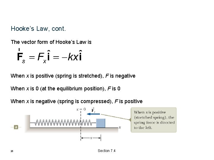 Hooke’s Law, cont. The vector form of Hooke’s Law is When x is positive Hooke’s Law, cont. The vector form of Hooke’s Law is When x is positive