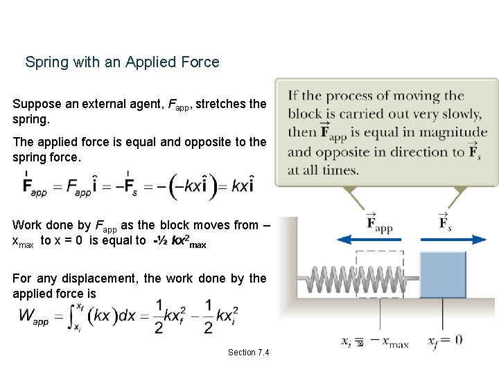 Spring with an Applied Force Suppose an external agent, Fapp, stretches the spring. The Spring with an Applied Force Suppose an external agent, Fapp, stretches the spring. The