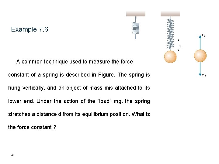Example 7. 6 A common technique used to measure the force constant of a Example 7. 6 A common technique used to measure the force constant of a