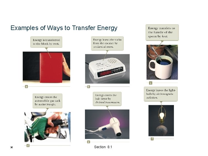 Examples of Ways to Transfer Energy 35 Section 8. 1 Examples of Ways to Transfer Energy 35 Section 8. 1